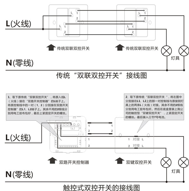 KOTI后現代智能雙控開關/場景開關接線方式2